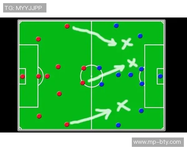 足球教练论坛：分享战术经验与训练技巧的交流平台